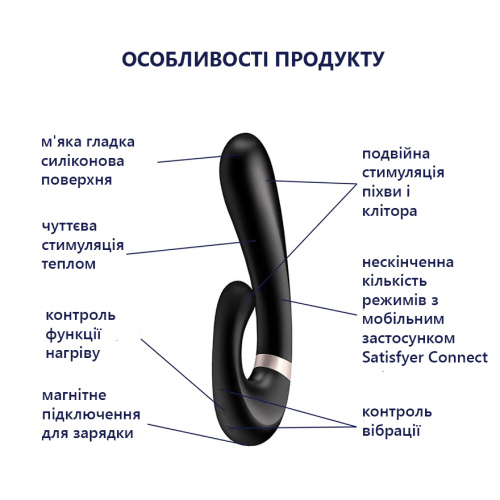 Вибратор кролик со смарт управлением Satisfyer Heat Wave - sex-shop.ua